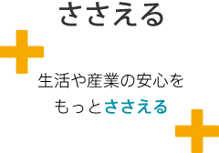 ささえる