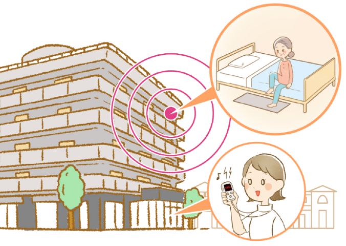 新型離床センサシステム「LoRa無線つながるシリーズ」の開発